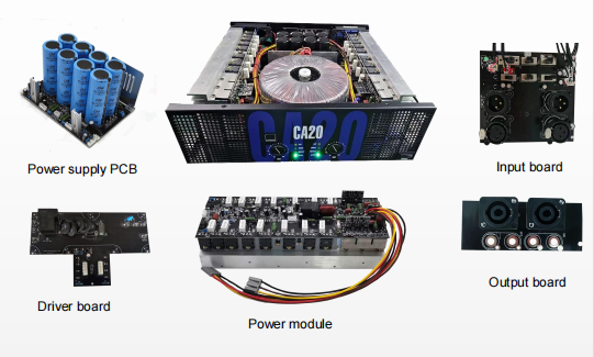CA20 Amplifier Modules