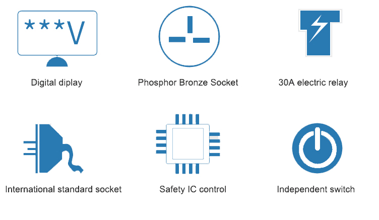 advantages of power sequencer2.jpg